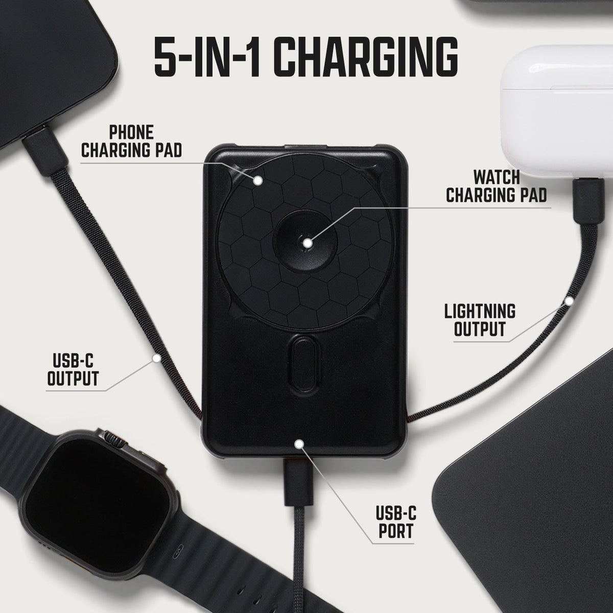 Ridge Power Bank - 10k mAh Bundle - Matte Black - 3-Pack