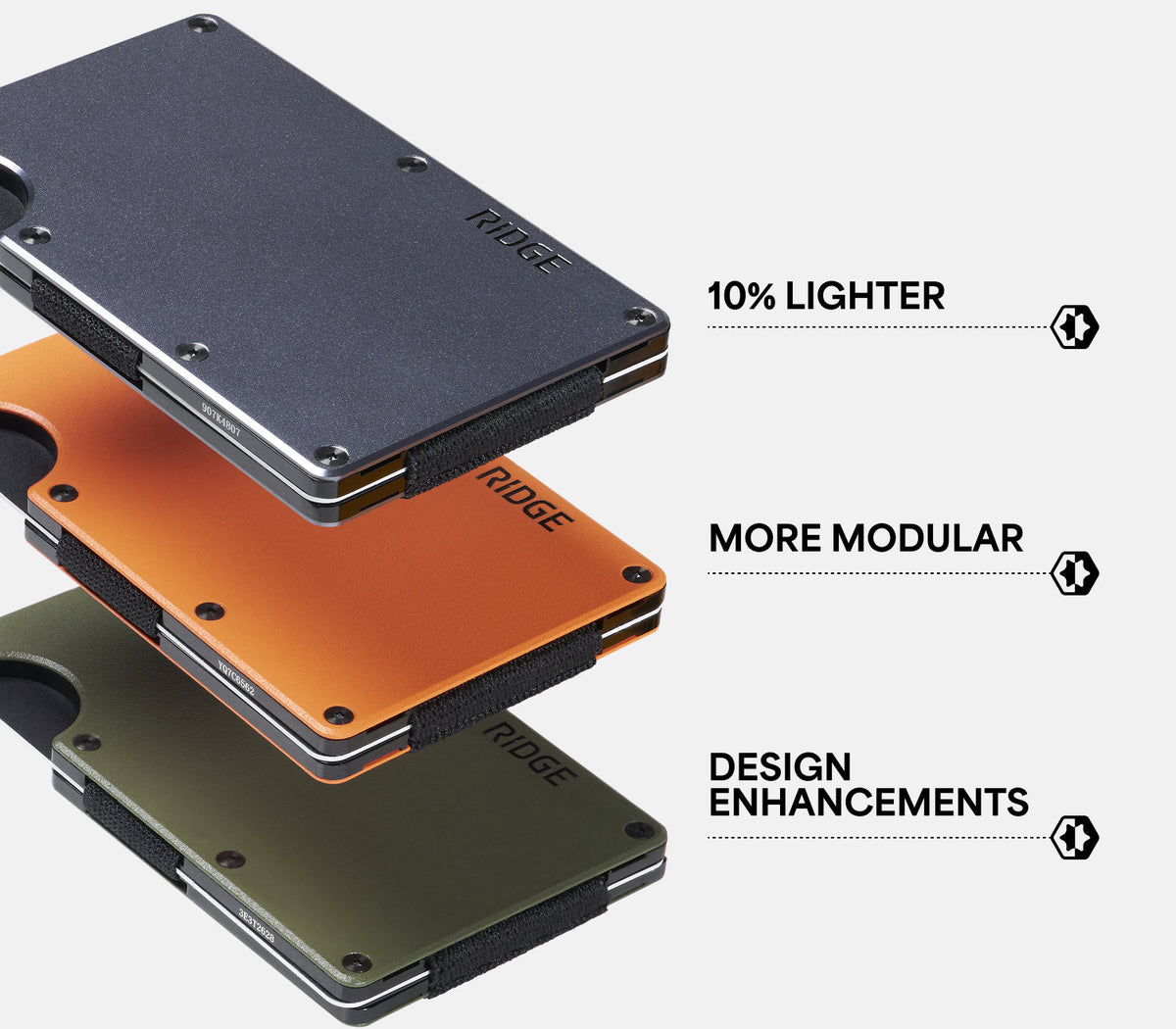 Ridge Wallet - Royal Black