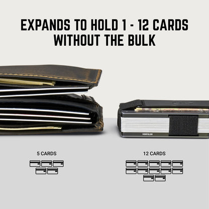 Ridge Wallet - Missouri Tigers