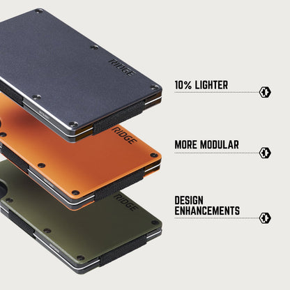 Ridge Wallet - Ridge Racing Club