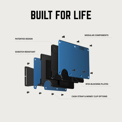 Ridge Wallet - Ridge Racing Club