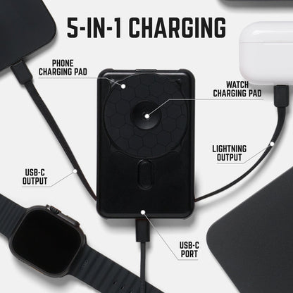 Ridge Everyday Charging Kit - iPhone 18 Pro Max - Matte Black — power bank infographic 3