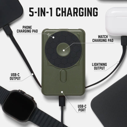 Ridge Everyday Charging Kit - iPhone 18 Pro Max - Matte Olive — power bank infographic 3