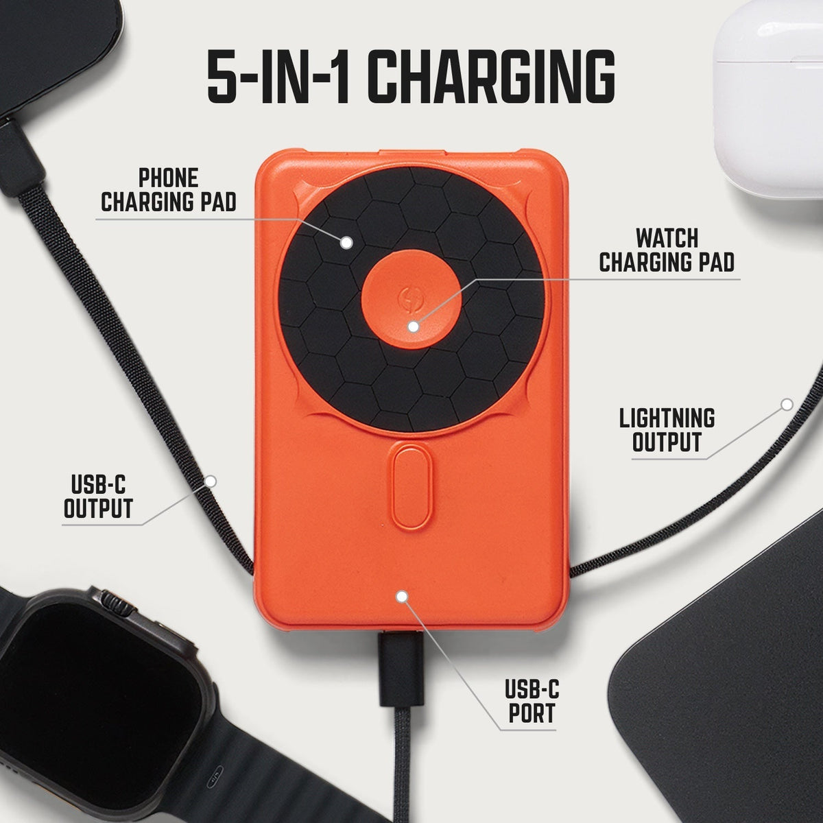 Ridge Wallet + Power Bank - Forged Carbon + Matte Black — infographic 2