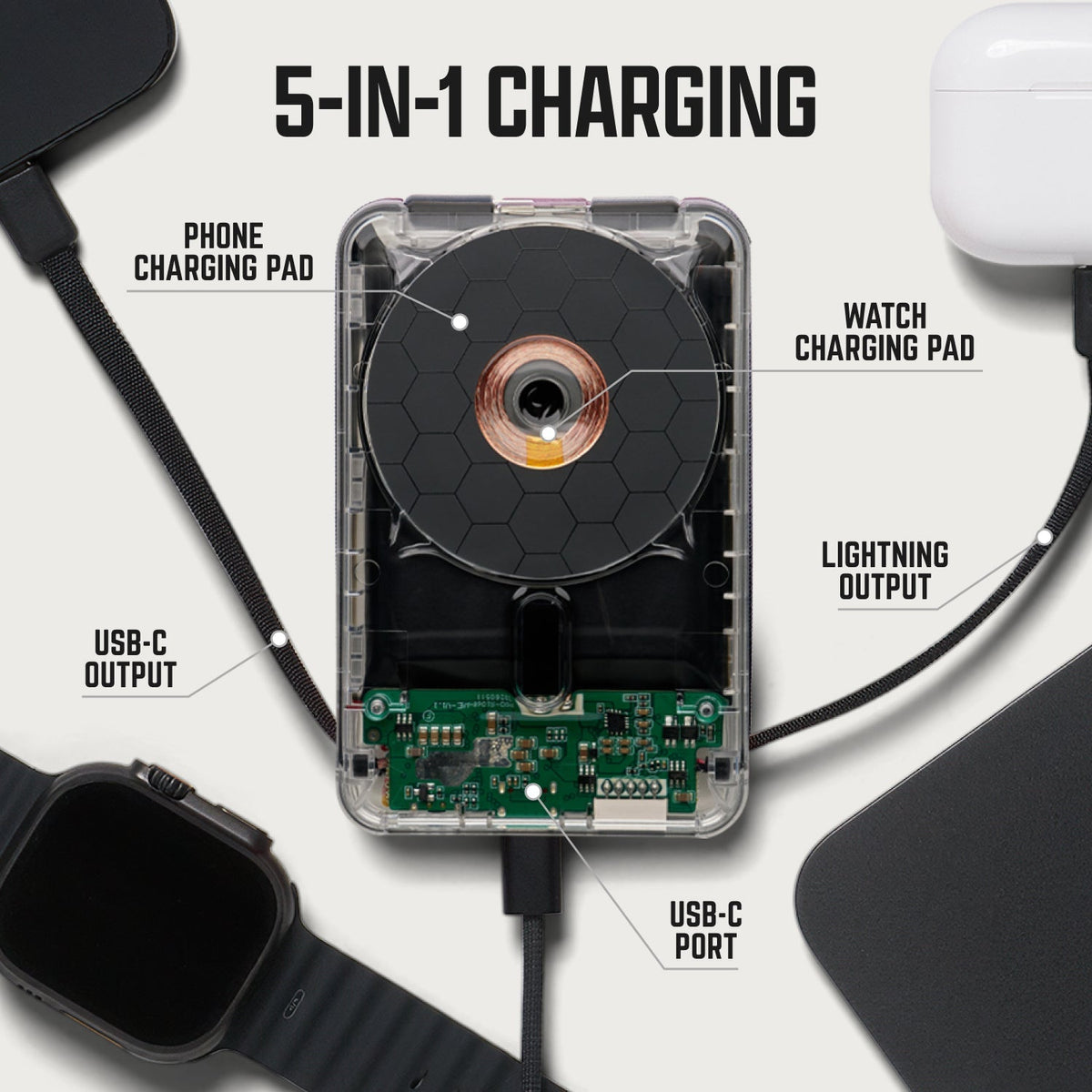 Ridge Wallet & Power Bank Kit - Phantom